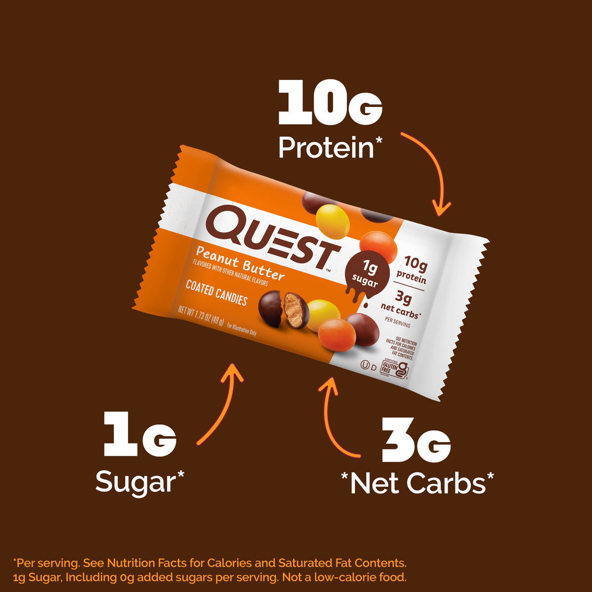 peanut-butter-coated-candies-l1 14974_QN_USA_eComm_PBCoatedCandies_Macros.jpg