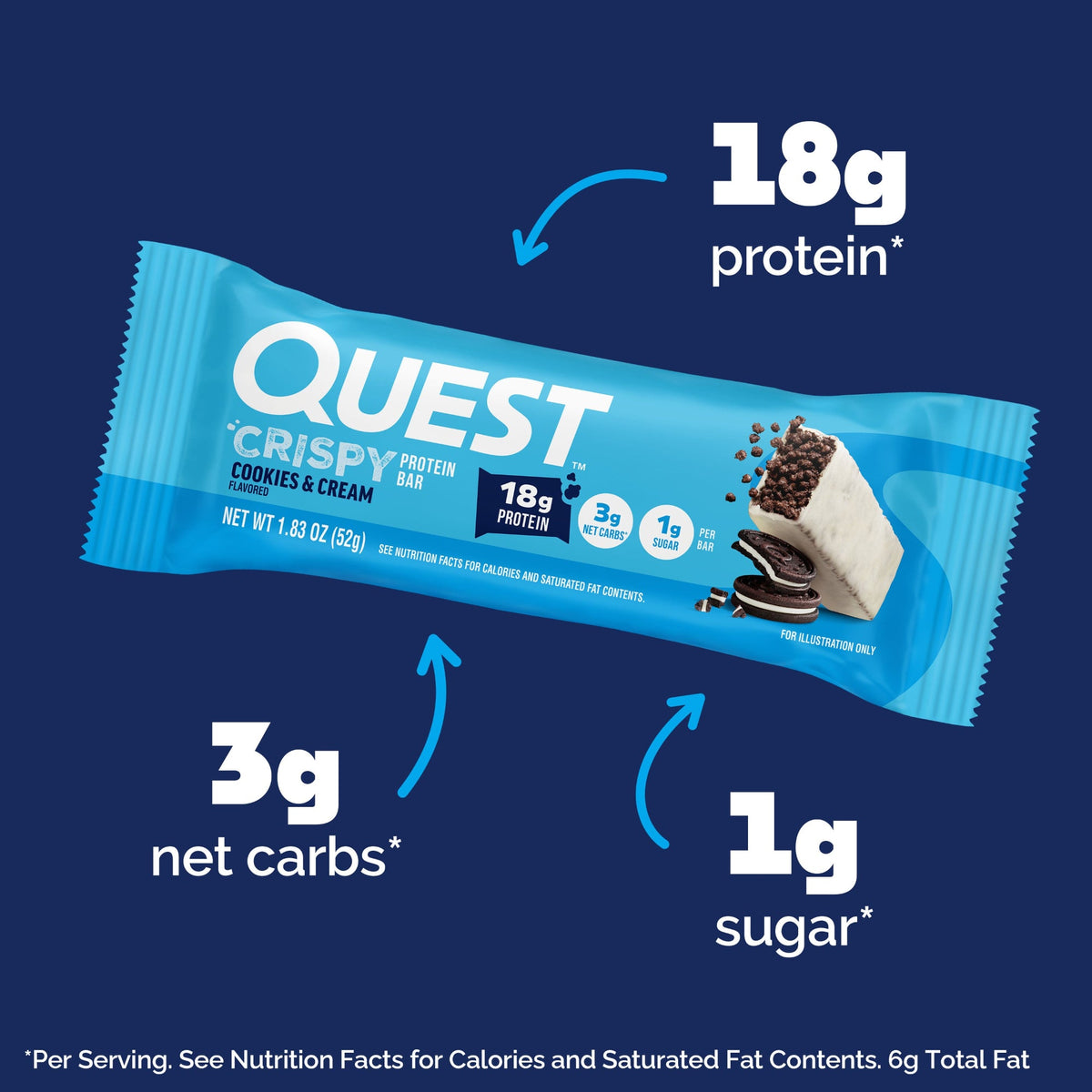 cookies-and-cream-crispy-hero-protein-bars-v5 15568_400110_QN_USA_ProductCarouselSet_CrispyBars_CAC_-ProductCarousel_Macros.jpg
