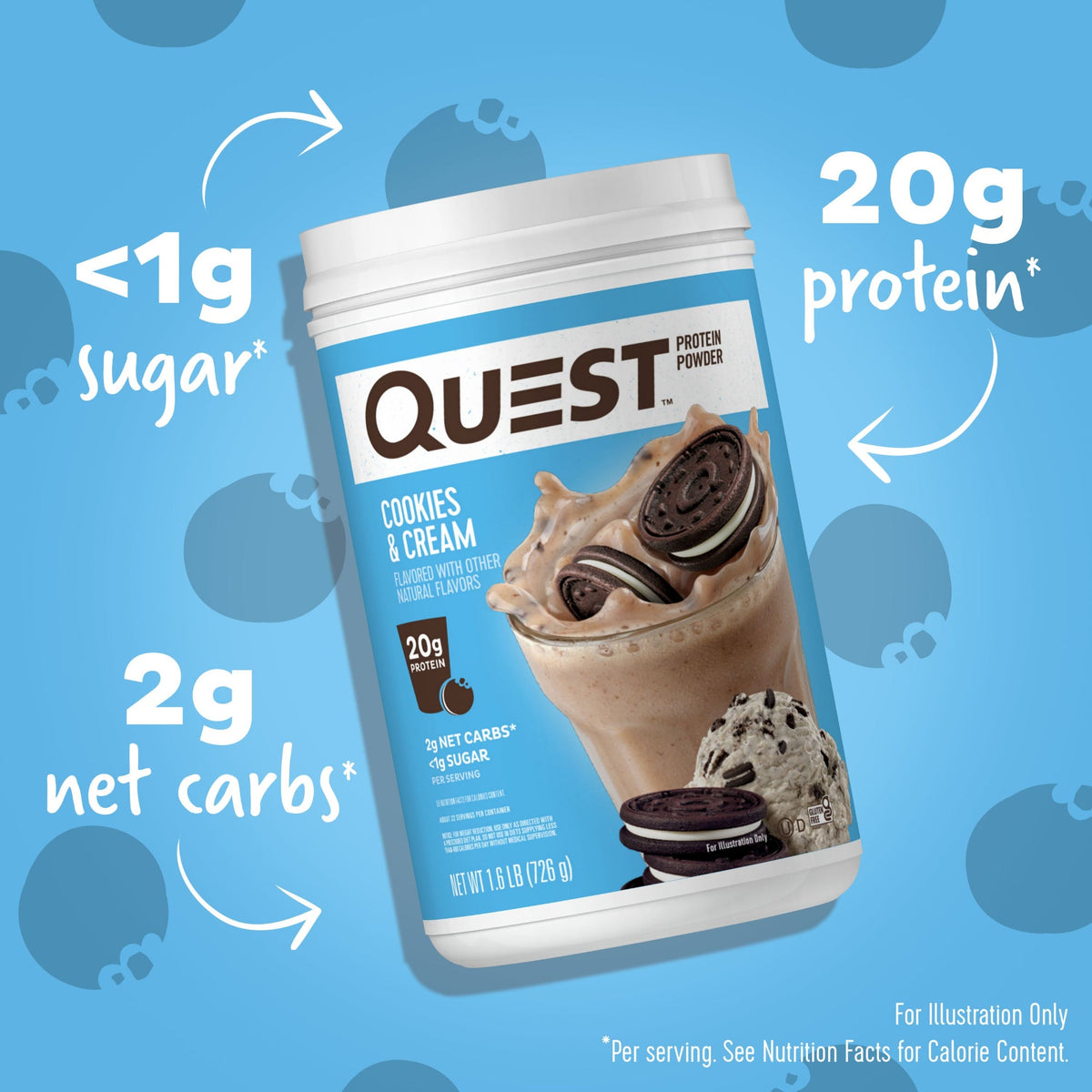 cookies-and-cream-protein-powder-t0 15807_QN_USA_ProteinBar_CAC_InterimAssetUpdate_Digital-Powders-ProductCarouselSet_Macros.jpg