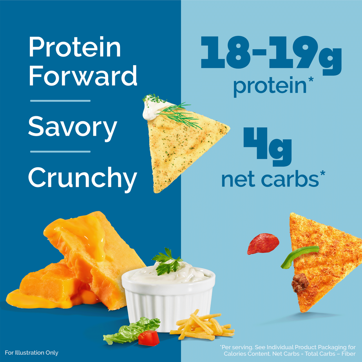 variety-pack-tortilla-style-protein-chips-u2 16001_QN_USA_eComm_ProductCarousel_Amazon_TortillaChipsVarietyPack_Macros_Benefits.png