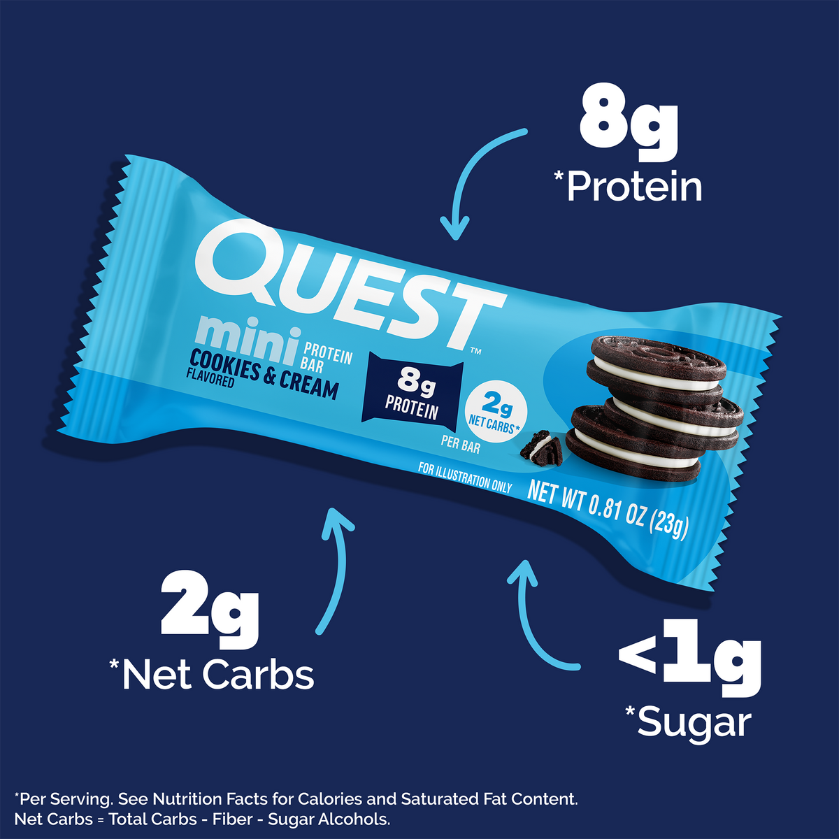 mini-cookies-and-cream-protein-bars-s2 qst-012732-mini-cookies-_-cream-protein-bars_4.png