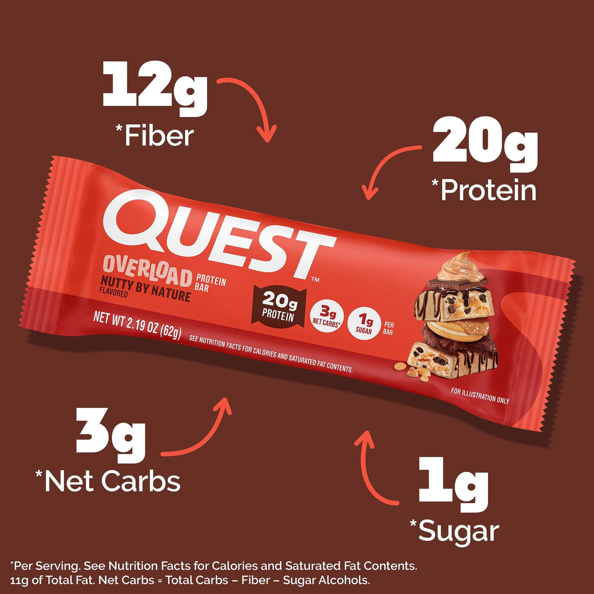nutty-by-nature-overload-bar-u3 qst-018185-nutty-by-nature-overload-bar_3.jpg